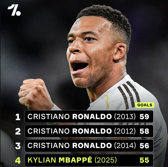 DOTA2全球赛事奖金池公布